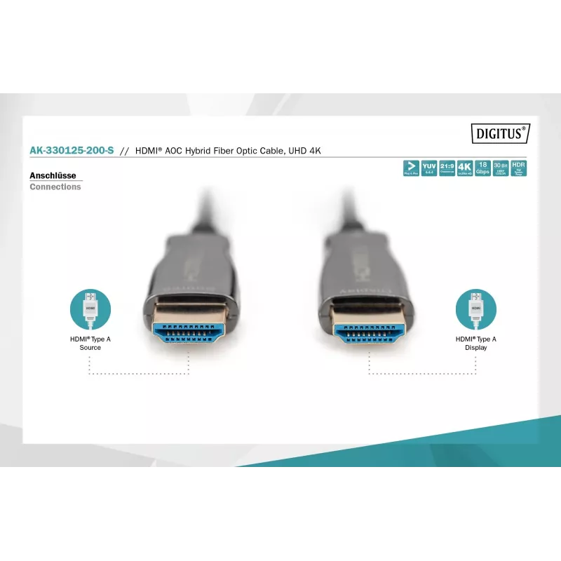 Cable de fibra óptica híbrida HDMI AOC Digitus AK-330125-200-S