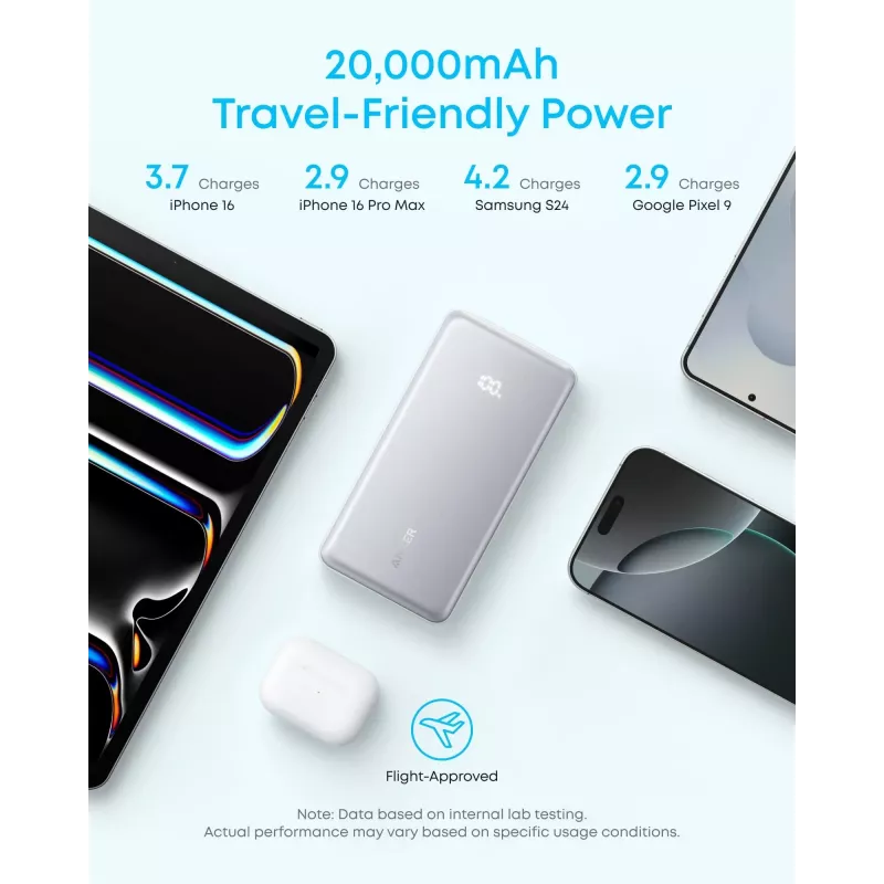 Anker Power Bank, 22,5 W | Zolo A110EH11 | 20000 mAh | USB-C | negro
