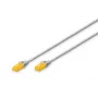 DIGITUS Cable de parcheo U/UTP slim CAT 6A RJ-45 Cat6a 2m gris