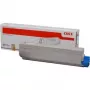 OKI - Cian - Original - Cartucho de tóner - para ES 9455 MFP (45643611)