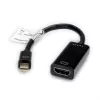Value 12.99.3143 Adaptador de cable de vídeo Mini DisplayPort HDMI Tipo A (estándar) Negro (12.99.3143)
