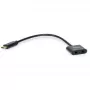 Adaptador DAC de audio USB-C a doble 3,5 mm Equip, USB C, conector macho, 2 x 3,5 mm, conector hembra, 0,15 m, negro