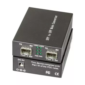 EFB Elektronik EFB-Elektronik EL031 - Convertidor de medios - GigE - 1000Base-X - SFP (mini-GBIC)