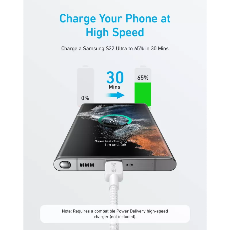 Cable USB-C a USB-C Anker 322 — 1,8 m, blanco