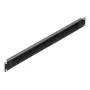 Rittal Panel de paso de cables IT 19 1HE