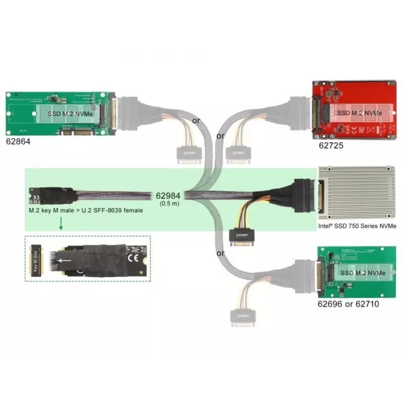 Adaptador DeLOCK M.2 Key M a U.2 SFF-8639 NVMe con cable de 50 cm