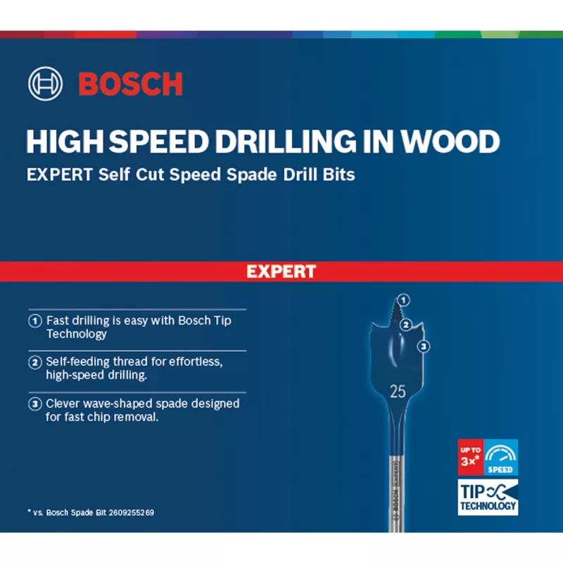 Bosch Expert 2 608 900 356 broca de barrena 1 ud.