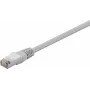Cable de red CAT 5e apantallado par trenzado (F/UTP) goobay 50 cm gris