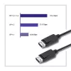 Cable DisplayPort Qoltec 50374 3 m negro