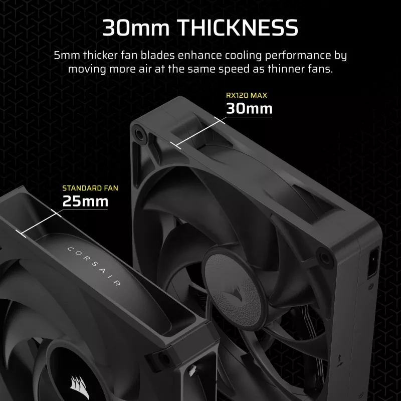 Corsair iCUE LINK RX120 MAX Ventilador para carcasa 120mm - Negro