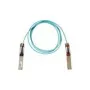 Cable de fibra óptica/InfiniBand Cisco QSFP-100G-AOC3M= 3 m