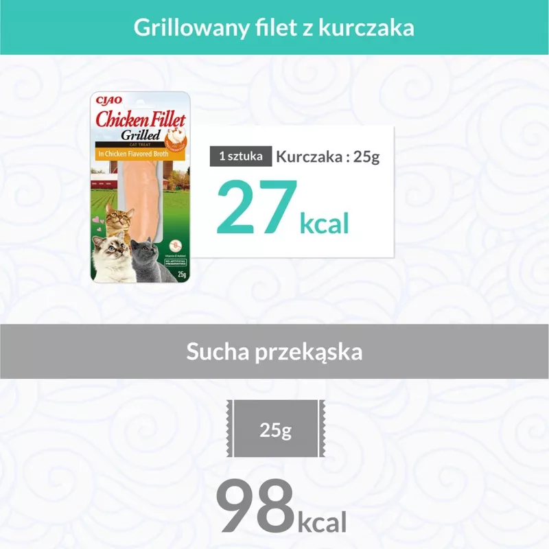 INABA Ciao Filete de pollo a la parrilla en caldo con sabor a pollo - Snacks para gatos - 25 g