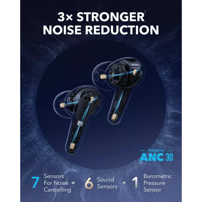 Auriculares inalámbricos Anker Soundcore Liberty 4 PRO