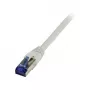 Cable de red RJ45 - CAT6A 500 MHz - 0,5 m - gris - S-STP(S/FTP) - TPE/LSZH(Superflex) - AWG26 - Synergy