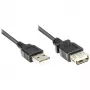 Cable de extensión Good Connections USB 2.0 conector macho A a conector hembra A - negro - 1,8m