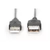 Digitus ASSMANN Basic - Cable alargador USB - USB Type-A, 4 polos (M) - USB Type-A, 4 polos (H) - 3 m (USB/USB 2.0) - Encapsulado - Negro (AK-300200-030-S)