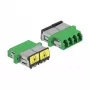 Acoplador de fibra óptica DeLOCK 86902 LC Quad hembra a LC Quad hembra monomodo verde
