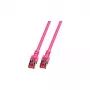 EFB-Elektronik Cable de red RJ45 Cat.6 S/FTP LSZH magenta 1m Fabricante: EFB Elektronik (K5519.1)