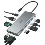 Hub USB-C Aukey CB-C89 10 en 1 con RJ45 1000Mbps, HDMI 4K, varios conectores