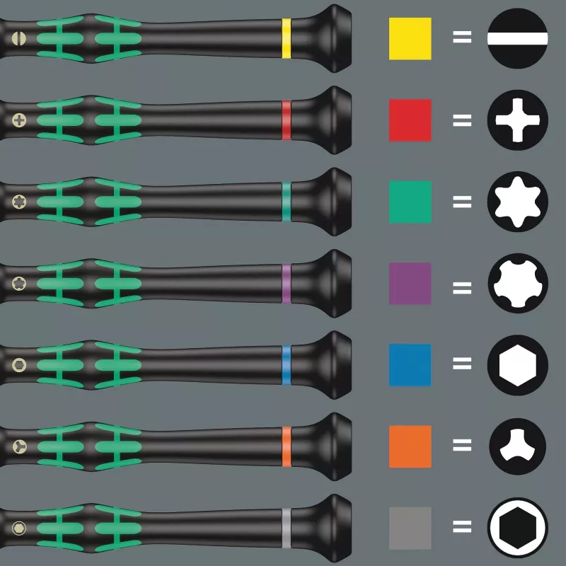 9715 inserto de espuma Kraftform Micro Set 1 9715, destornilladores negro/verde, para carro de taller Tool Rebel