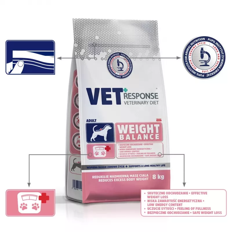 VET RESPONSE Control de peso – Pienso seco para perros – 8 kg
