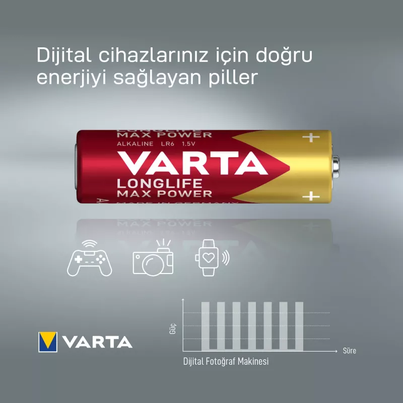 Pila VARTA Max Tech Mignon 1,5 V blíster de 4 (4706101404)