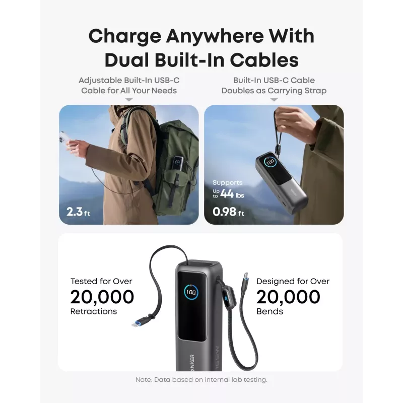 Batería externa portátil Anker A1695H11 25000 mAh