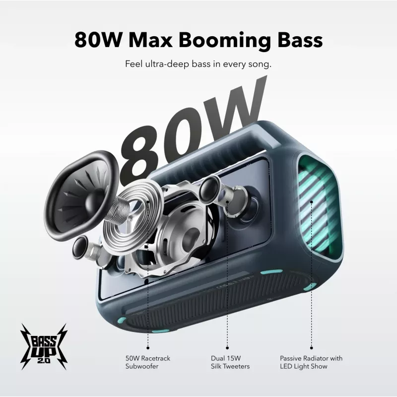 Altavoz Soundcore Boom 2 azul