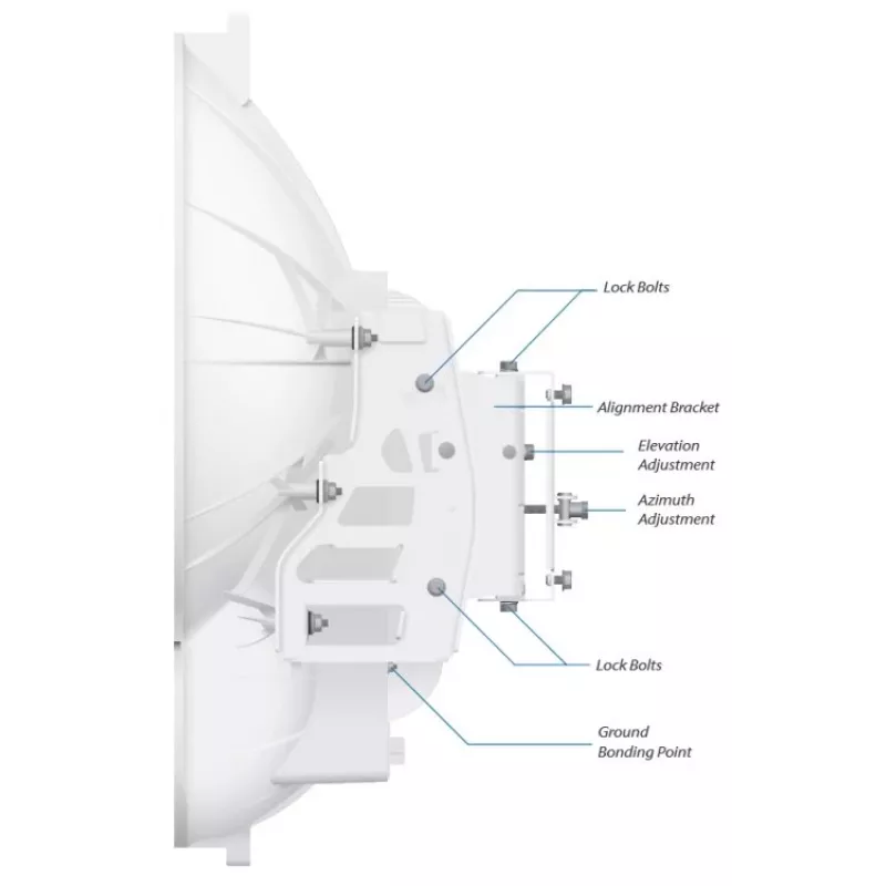 Ubiquiti AirFiber AF-24HD, 2Gbps+ Backhaul, 24GHz (precio por unidad)