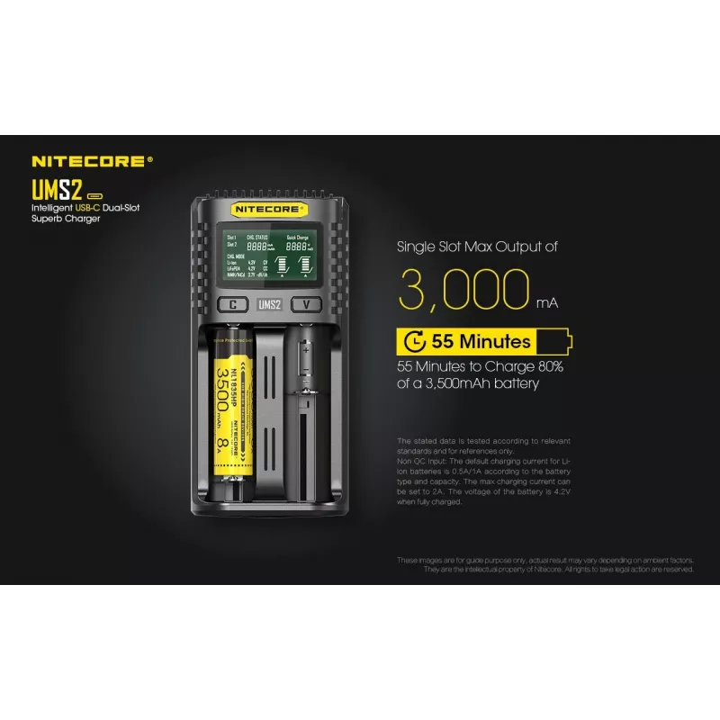 Nitecore UMS2 cargador de baterías pila doméstica DC litio-ion níquel-cadmio