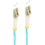 shiverpeaks BS77933/3 cable de fibra óptica 3 m LC OM3 color aqua (BS77933/3)
