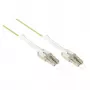 Good Connections cable de fibra óptica dúplex OM5 LC/LC, multimodo 50/125 µm, Uniboot, LSZH, polaridad intercambiable, 20 m (LW-U820LC5)