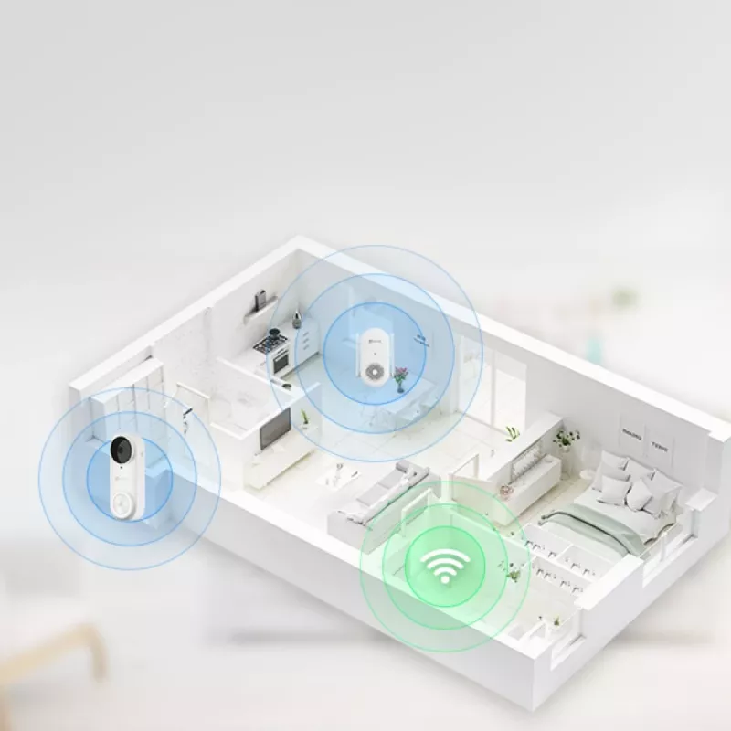 EZVIZ CH1 timbre inteligente Wi-Fi para videoporteros con batería