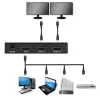 Splitter HDMI activo 2 x HDMI 4Kx2K, 3,4 Gbit/s
