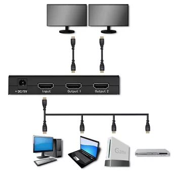 Splitter HDMI activo 2 x HDMI 4Kx2K, 3,4 Gbit/s