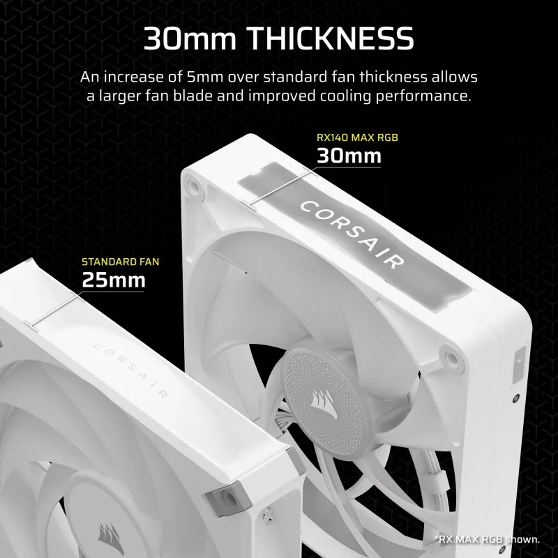 Ventilador Corsair iCUE LINK RX140 MAX RGB 14 cm blanco 2 uds. 300-1600 RPM