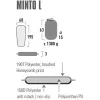 Colchoneta individual High Peak Minto L — poliéster, 1950×600×30 mm, negra