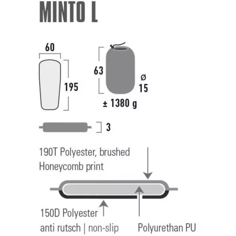 Colchoneta individual High Peak Minto L — poliéster, 1950×600×30 mm, negra