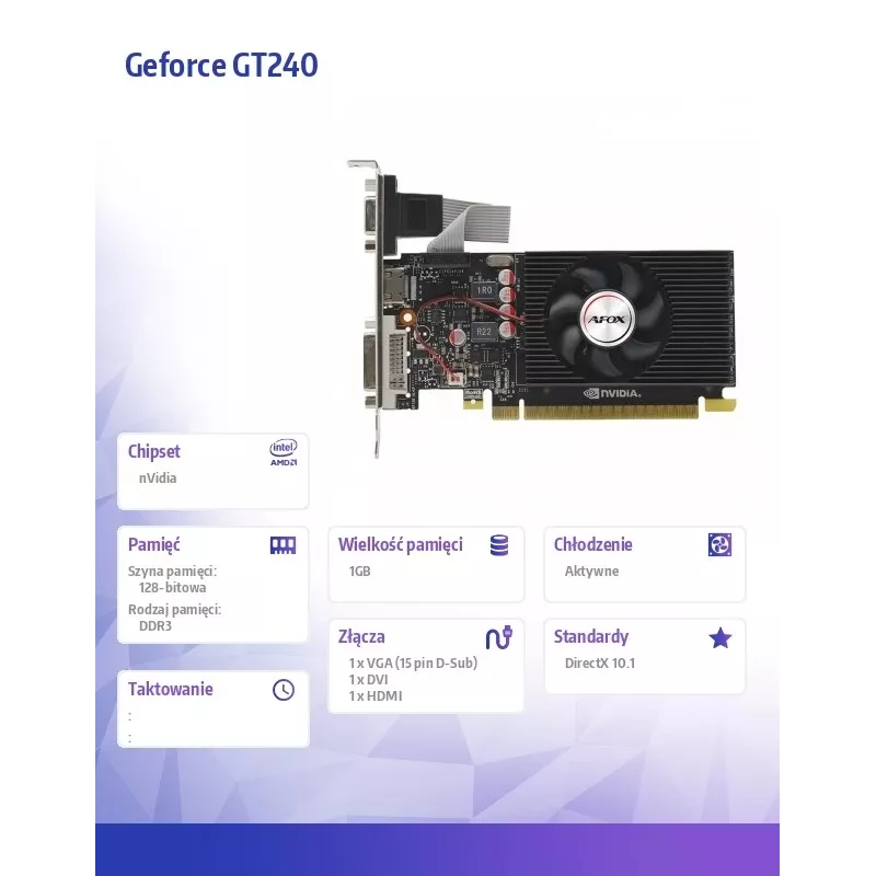 Tarjeta gráfica AFOX AF240-1024D3L2 — NVIDIA GeForce GT 240, 1 GB GDDR3, 128 bits, PCIe 2.0