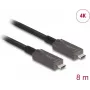 DeLOCK Cable activo óptico USB-C de vídeo + datos + PD 8 m negro
