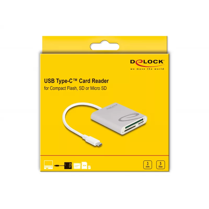 Lector de tarjetas DeLOCK 91005 USB 3.2 Gen 1 Type-C gris CF MMC MicroSD