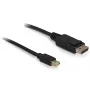 Cable Mini DP/DP 1.2 DeLOCK 82438 2 m Negro