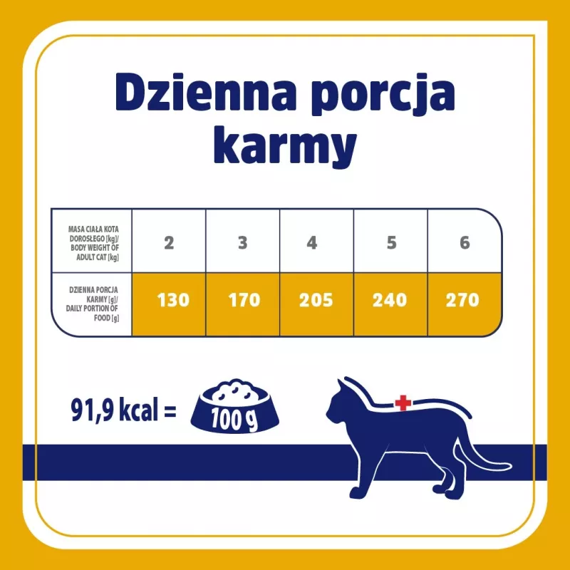 VET RESPONSE Hipoalergénico Pato - Comida húmeda para gatos - 4x85 g