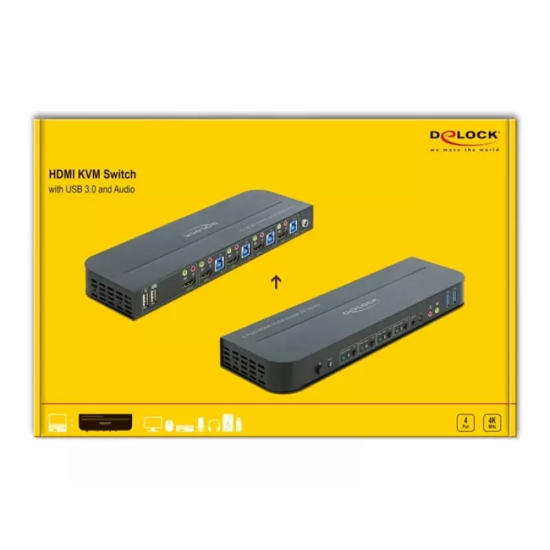 Switch KVM DeLOCK 11483 negro