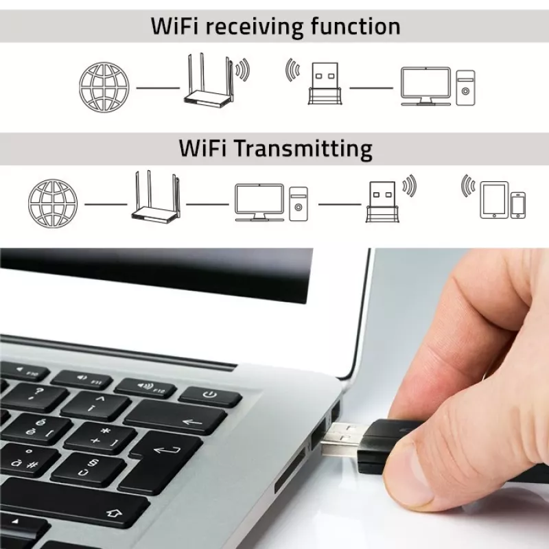Adaptador USB dual inalámbrico rápido 2 X