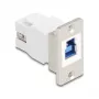 Módulo Keystone DELOCK 67337 montaje en panel USB Type-B a USB Type-A 5 Gbit/s, plata/blanco