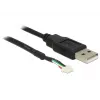 Cable de cámara DeLOCK 95986 1,5 m negro