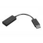 Adaptador de cable de vídeo Lenovo 4X90R61023 0,225 m DisplayPort HDMI Type-A (estándar) negro