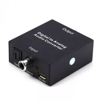 Convertidor de señal de audio (digital-analógico)