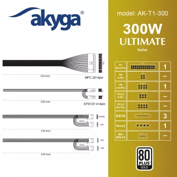 Fuente de alimentación TFX Akyga AK-T1-300 300 W, PFC activo, ventilador de 80 mm